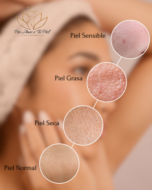 Identifica tu Tipo de Piel